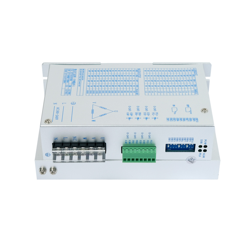 HM3522A 4